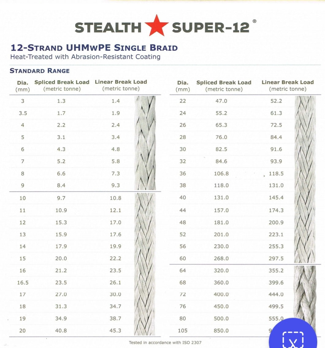 Super-12 HMPE Towing Rope